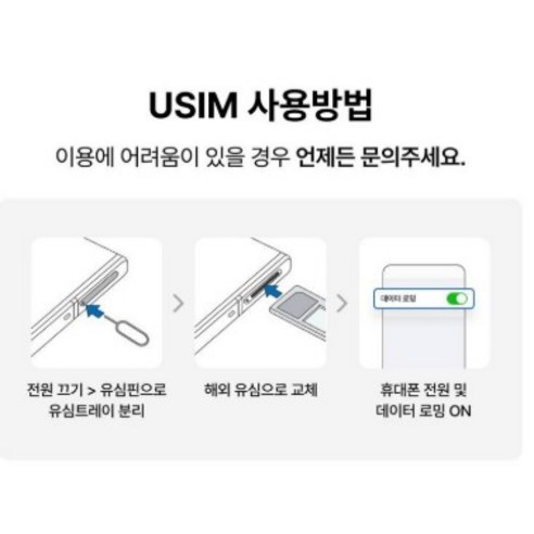 유심사 유럽 33개국 유심칩 이미지 3