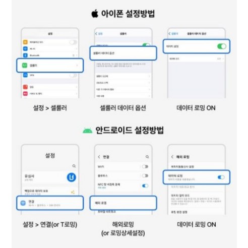 유심사 유럽 33개국 유심칩 이미지 4