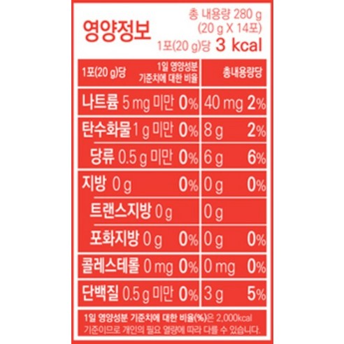제스티지 NFC 유기농 토마토즙 스틱 14p 280g, 3개 실사용 후기 | 효과 있을까? - 상품 이미지 4