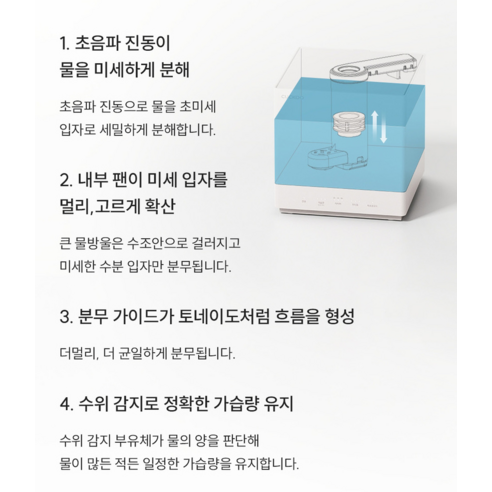 초음파 가습기 관련 비주얼 8