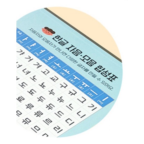 척척 한글 자석 놀이 보관 및 활용 팁
