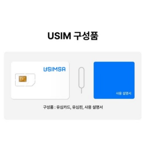 유심사 유럽 33개국 유심칩 개봉기 | 실사용 후기 - 상품 이미지 2
