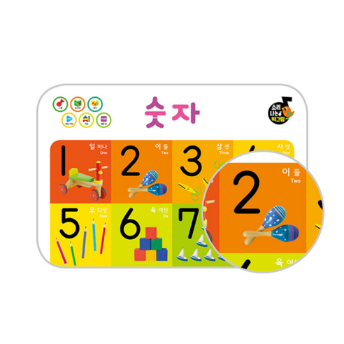 세이펜호환 New 소리 나는 벽그림 숫자 2종 세트 이미지 4