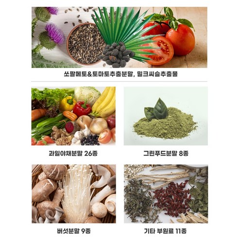 얼라이브 원스데일리 포 맨 멀티비타민 80정, 1개 맛있게 먹은 솔직 후기 - 상품 이미지 4