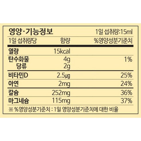 차일드라이프 액상 칼슘 마그네슘 오렌지맛 후기 분석 - 실제 사용 환경 연출