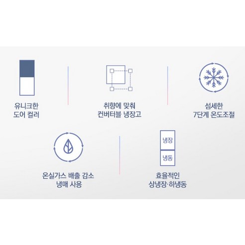 쿠잉전자 프리즘 글라스 189L 2도어 냉장고 방문설치 이미지 3