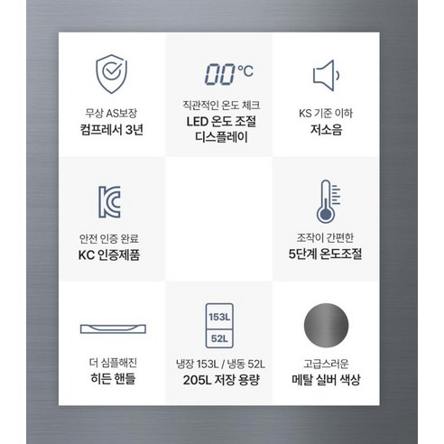 더함 205L 2도어 냉장고 방문설치 개봉기 | 실사용 후기 - 상품 이미지 4