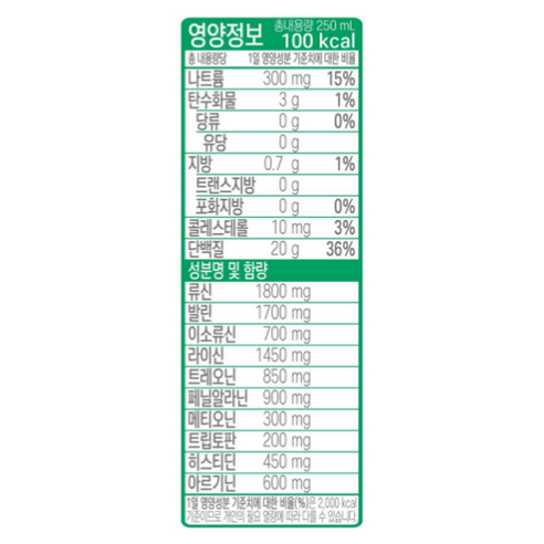 셀렉스 프로핏 바나나 250ml, 54개 솔직 후기 | 실사용자 리뷰 분석 - 상품 이미지 2