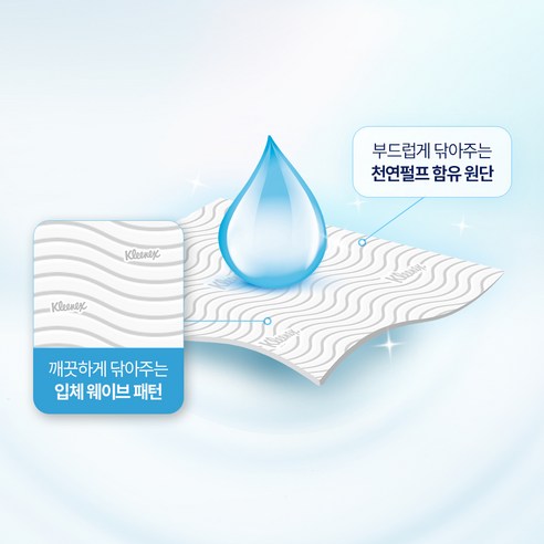 마이비데 크리넥스 클린케어 화장실용 물티슈 이미지 4