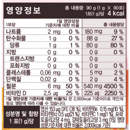 트루맘 헤모틴틴 플러스 유아 철분 앤 엽산 후기 분석 - 제품 상세 이미지