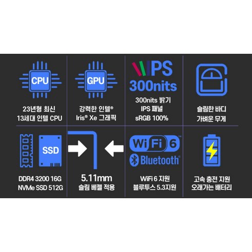 HP 2025 노트북15 키보드 및 터치패드 배열