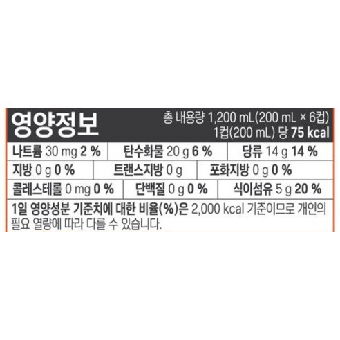 미에로화이바 PET 1.2L, 12개 실사용 후기 | 효과 있을까? - 상품 이미지 2