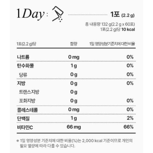안국건강 저분자 콜라겐 비피더스 60p 132g, 1개 맛있게 먹은 솔직 후기 - 상품 이미지 3