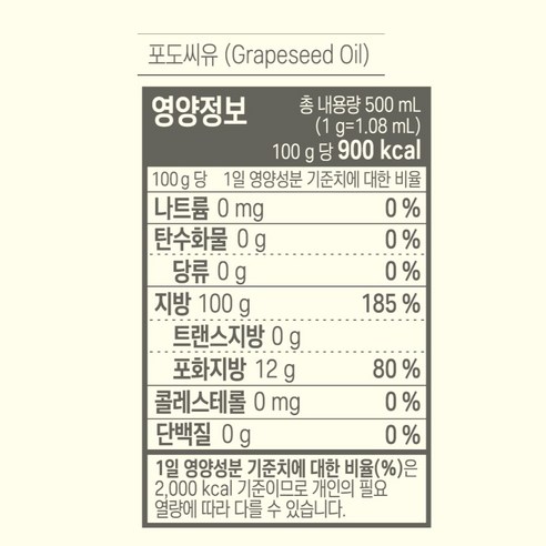 폰타나 스페셜 오일세트 1호 후기 분석 - 제품 뒷면 성분표 및 상세 정보