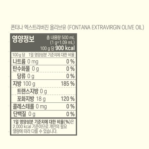 폰타나 스페셜 오일세트 1호 후기 분석 - 실제 배송 상태 컷