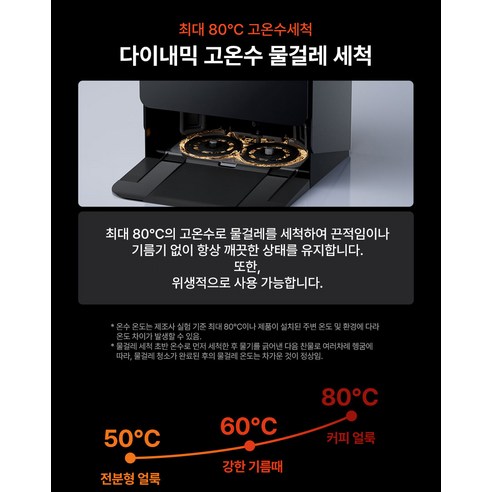 로보락 S9 MaxV Slim 배터리 지속 시간