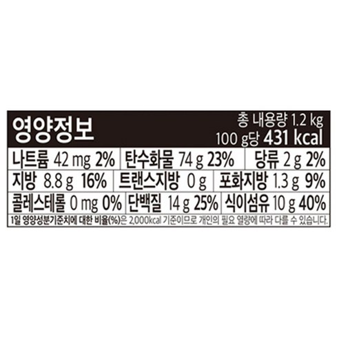 태광선식 서리태로 더욱 고소해진 귀리쉐이크 솔직 후기 | 실사용자 리뷰 분석 - 상품 이미지 4