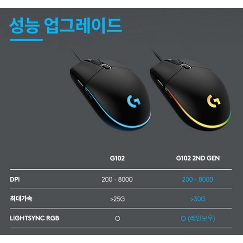 가성비 끝판왕, 로지텍 G102IC 2세대 게이밍 마우스로 승리를 쟁취하세요!