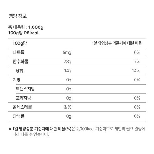 오가닉가든 맑은하루 작두콩 도라지배 스틱 100p 1kg, 1박스 이미지 2