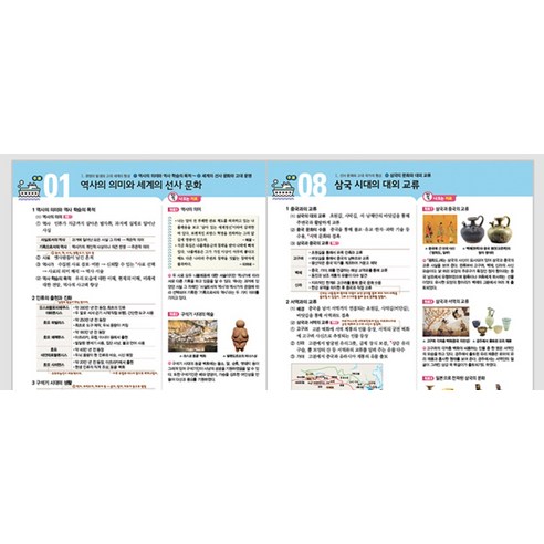 2025 올리드 : 개념 잡고 성적 올리는 필수 개념서 이미지 2