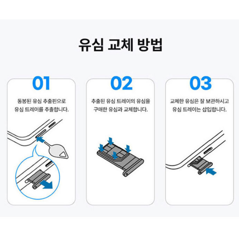 나무커머스 베트남 유심칩 이미지 3