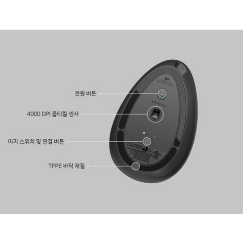 로지텍 MX VERTICAL 인체공학 무선 마우스 이미지 4