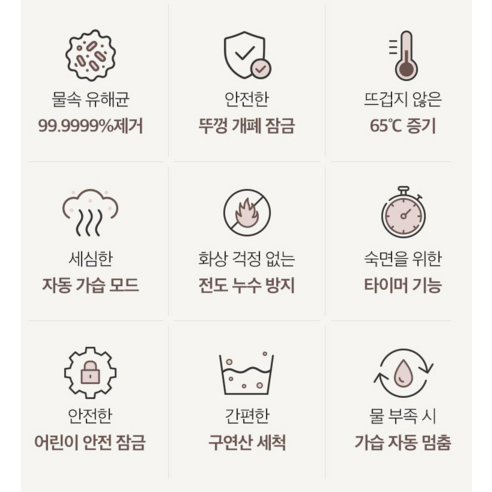 조지루시 가열식 가습기 3.1L 후기 분석 - 측면 디자인