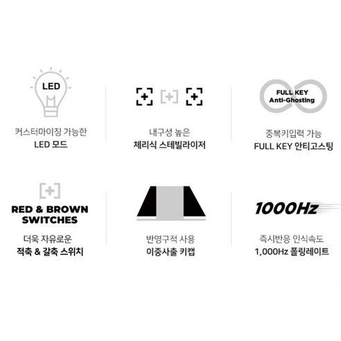 에이투 게이밍 LED 기계식 유선 일반형 키보드 USB 리니어 후기 분석 - 키캡 디테일 및 마감 상태