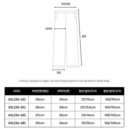 맨인모드 남성용 편한 밴딩 기모 안감 와이드 카고 바지 JY020 후기 분석 - 제품 마감 디테일