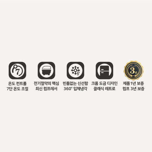 하이얼 아쿠아 클래식 레트로 82L 2도어 냉장고 방문설치 이미지 4