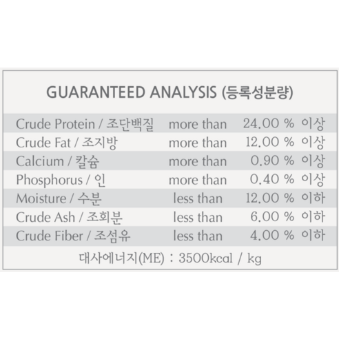 네츄럴코어 전연령 강아지 베네 M50 건식사료 작은입자 솔직 후기 | 실제 사용자 리뷰 총정리 - 상품 이미지 2
