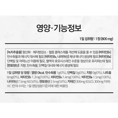 퍼니트 리얼 카테킨, 60정, 1개