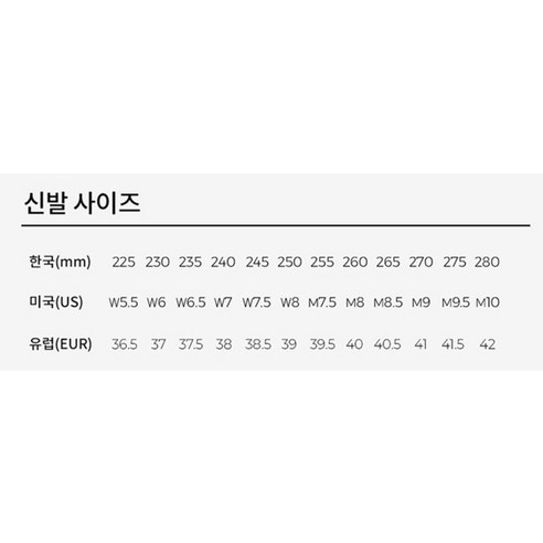 아키클래식 여성용 패딩 부츠 포장 및 최종 확인