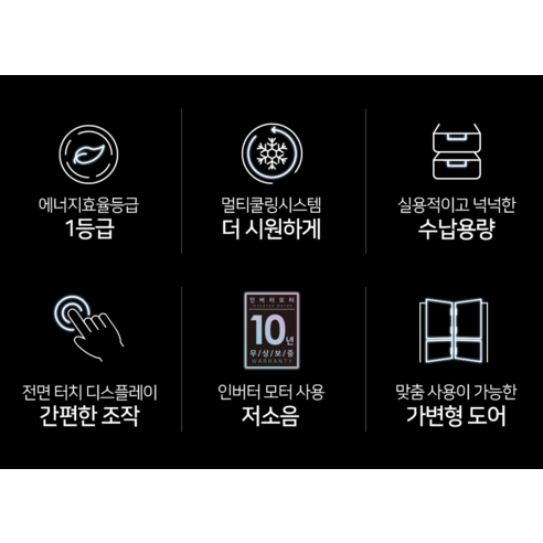 루컴즈 310L 2도어 냉장고 방문설치 개봉기 | 실사용 후기 - 상품 이미지 4