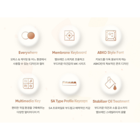 앱코 저소음 풀배열 멤브레인 108키 키보드 솔직 후기 | 실사용자 리뷰 분석 - 상품 이미지 2