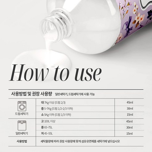 부케가르니 딥퍼퓸 섬유유연제 화이트머스크향 리필 후기 분석 - 실제 사용 환경