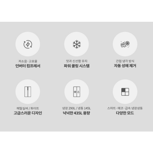 쿠잉전자 레트로 저소음 435L 2도어 양문형 냉장고 방문설치 이미지 4