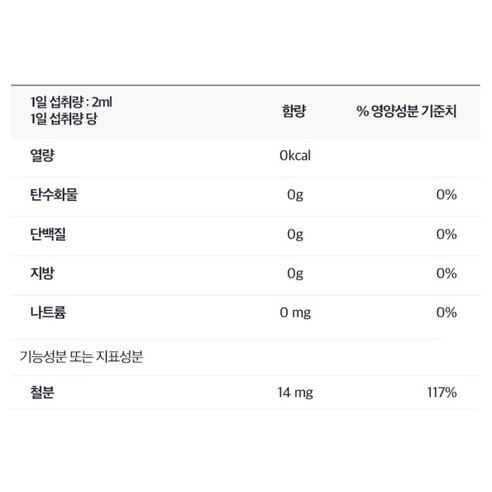 닥터라인 헤모키즈 맛있는 딸기맛 유아철분제 후기 분석 - 전체 구성