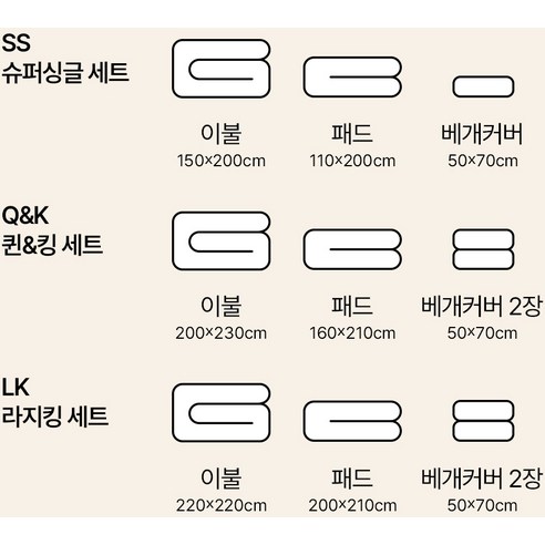 루아베 자가발열 극세사 이불세트의 부드러운 촉감과 품질 후기