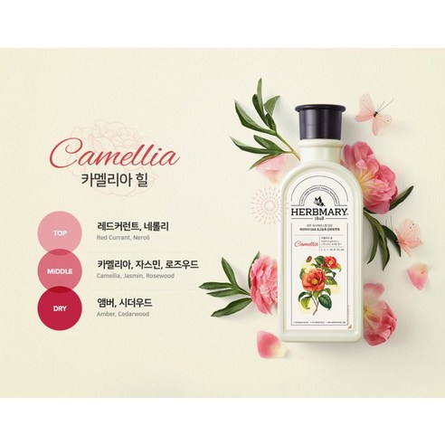허브마리1848 초고농축 섬유유연제 제주동백 카멜리아 힐 후기 분석 - 제형 및 농도 확인