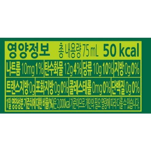 광동제약 위생천 오리지널, 75ml, 20개 후기 분석 - 전체 구성 떼샷