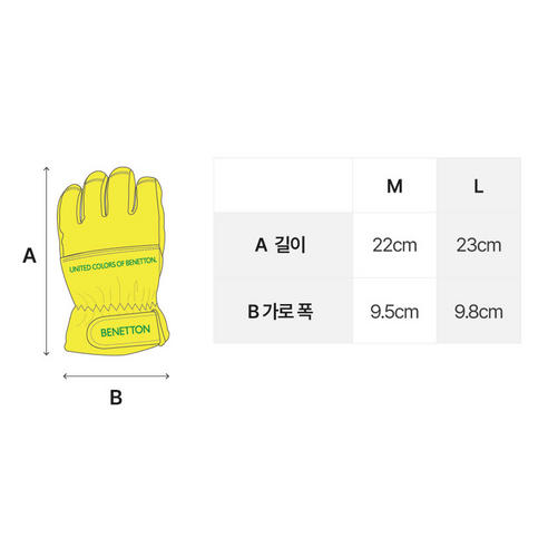 베네통 아동용 컬러풀 스키장갑 후기 분석 - 최종 이미지