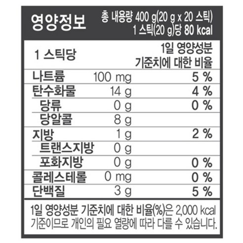 녹차원 제로슈가 단백질 미숫가루 400g, 2개 솔직 후기 | 실사용자 리뷰 분석 - 상품 이미지 2