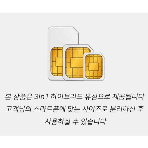 SIMTONG 스리랑카 유심칩 이미지 3