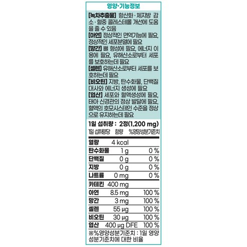 엔탑라이프 체지방 컷 녹차카테킨 다이어트5 플러스 120정, 2개 맛있게 먹은 솔직 후기 - 상품 이미지 2