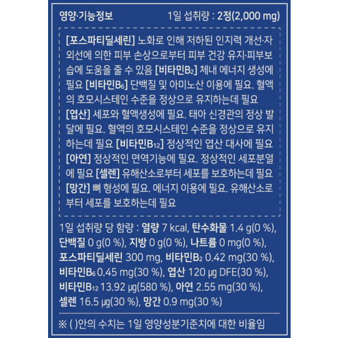 뉴트리코어 포스파티딜세린 영양제 60g 60정, 5개 이미지 4