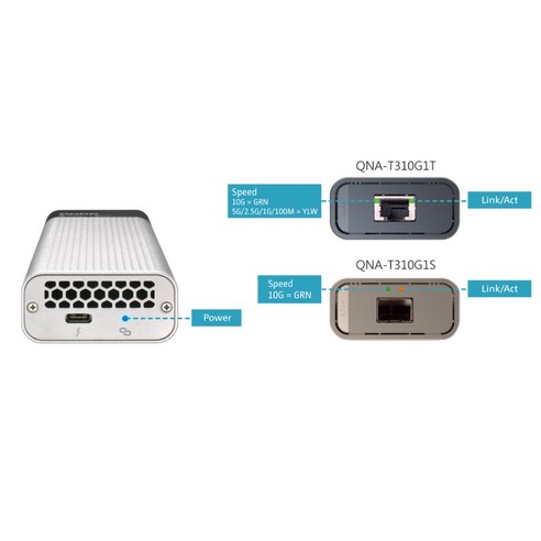 QNAP 威聯通QNA-T310G1T Thunderbolt 3 轉10GbE 乙太網路轉換器, 1入