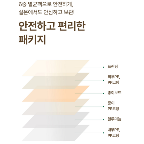 뉴케어당플랜 인절미맛 영양식 200ml, 24개 솔직 후기 | 실사용자 리뷰 분석 - 상품 이미지 4