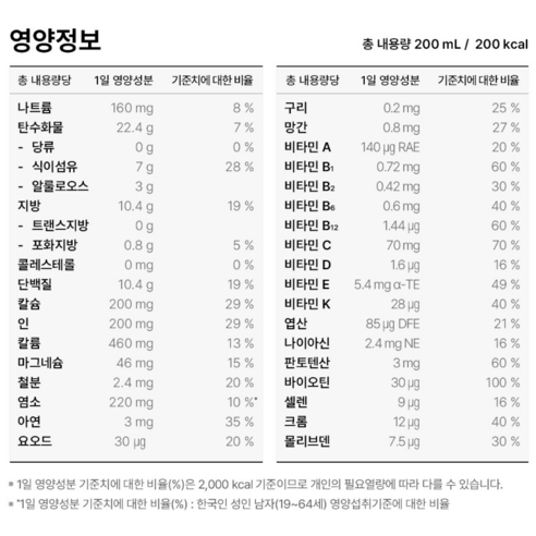 뉴케어당플랜 인절미맛 영양식 200ml, 24개 이미지 3