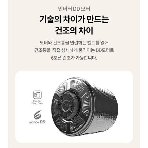 LG전자 트롬 오브제컬렉션 워시타워 W20WHN 후기 분석 - 에너지 소비 효율 등급